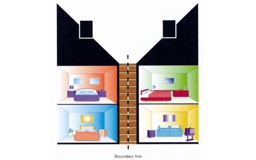 Party Wall Guidance: The Basics: Part 1